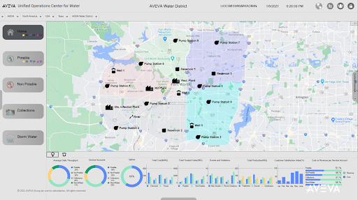 OCC là gì? Tại sao cần phòng điều khiển và giám sát trung tâm