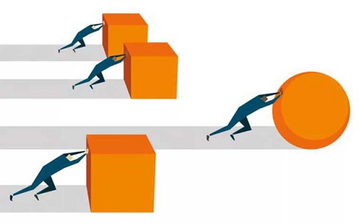 Quản lý hiệu suất vận hành là gì? Quy trình và kinh nghiệm đánh giá