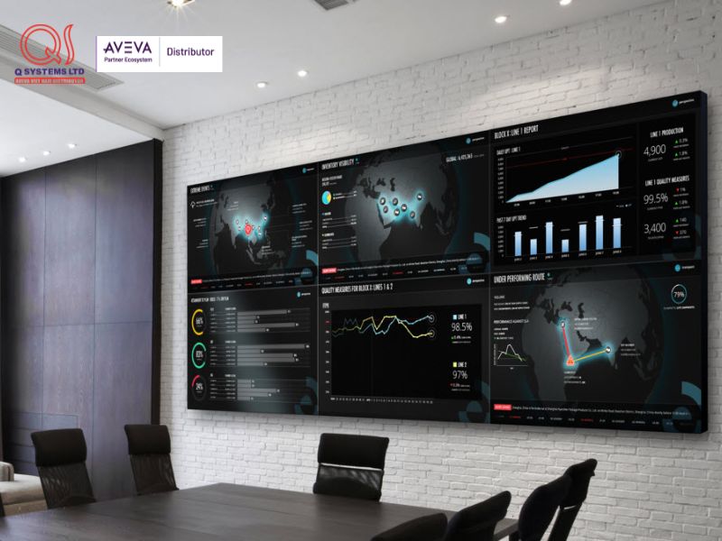 Ứng dụng MES của doanh nghiệp để theo dõi tiến độ dự án theo thời gian thực