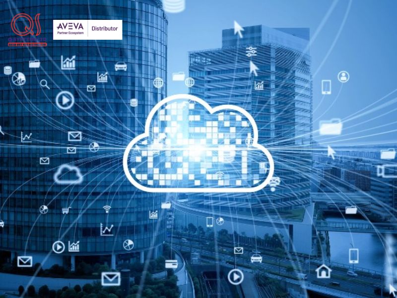 điện toán đám mây