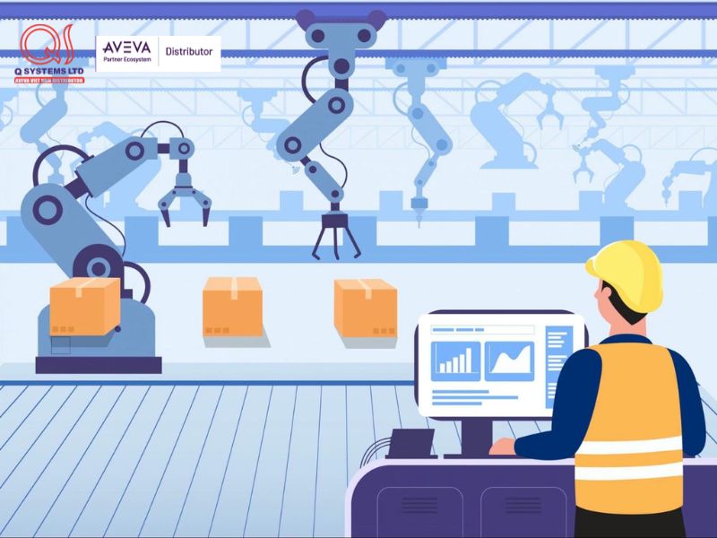 Điều độ sản xuất