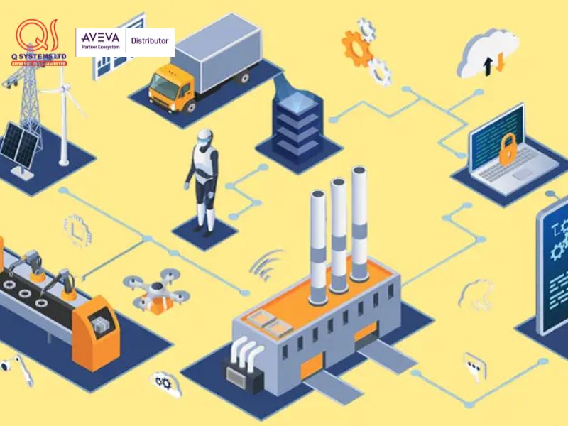 hệ thống IoT trong lĩnh vực logistics