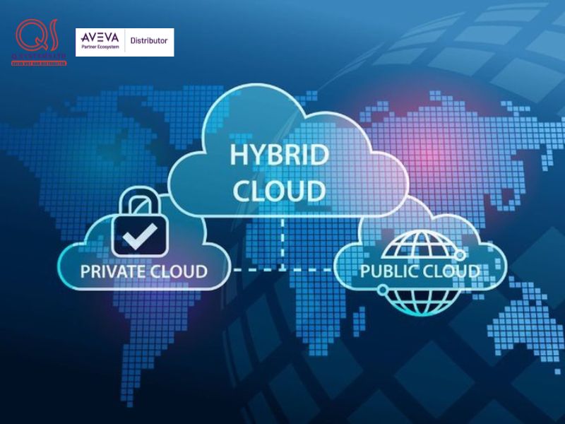 Hybrid cloud (đám mây lai) là hệ thống công nghệ thông tin tích hợp kết hợp đám mây công cộng và đám mây riêng