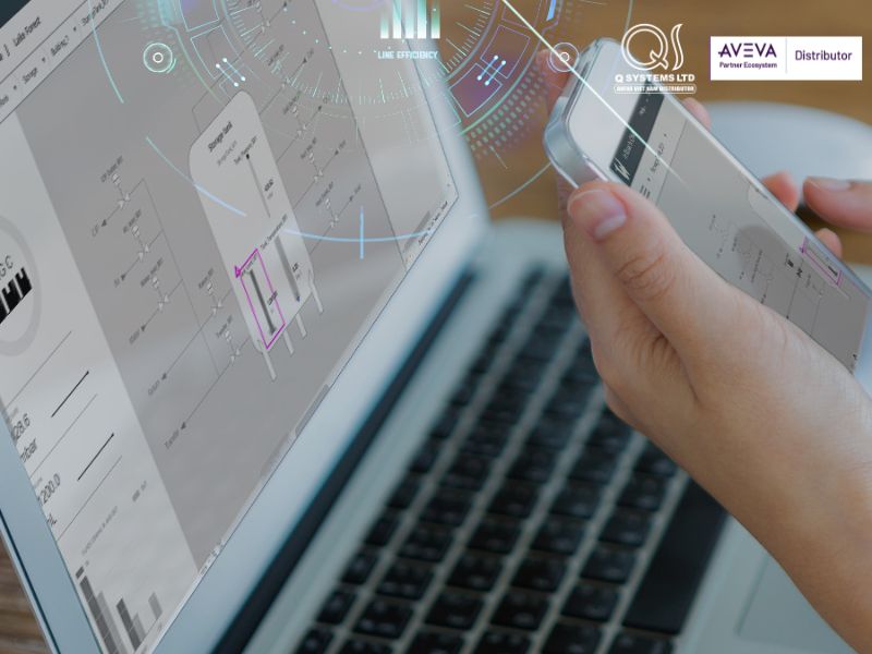 Platform giám sát quản lý tập trung cho phép sử dụng trên nhiều thiết bị