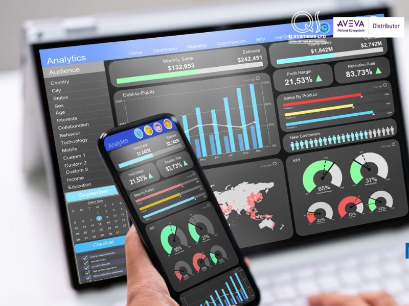 Giao diện giám sát theo dõi trực quan, đầy đủ, dễ nhìn