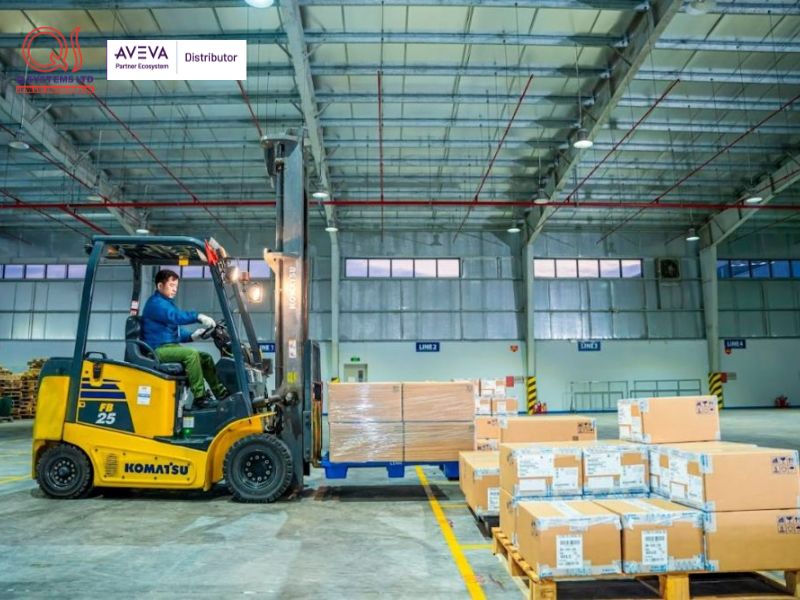 Quy trình quản lý kho hàng cần theo dõi sát sao mức tồn kho tối thiểu