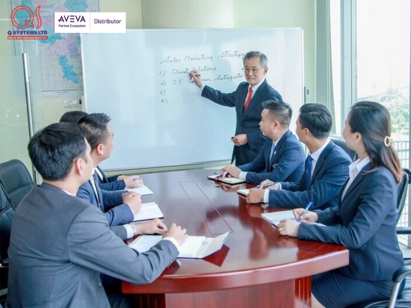 ứng dụng công nghệ trong quản lý vận hành