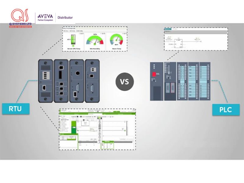 So sánh RTU và PLC