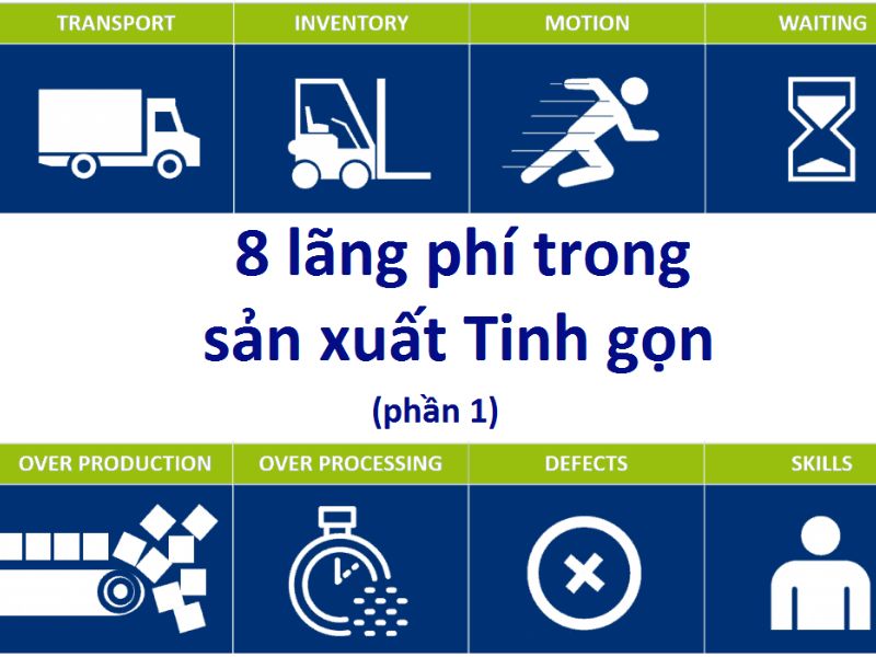 8 lãng phí trong sản xuất