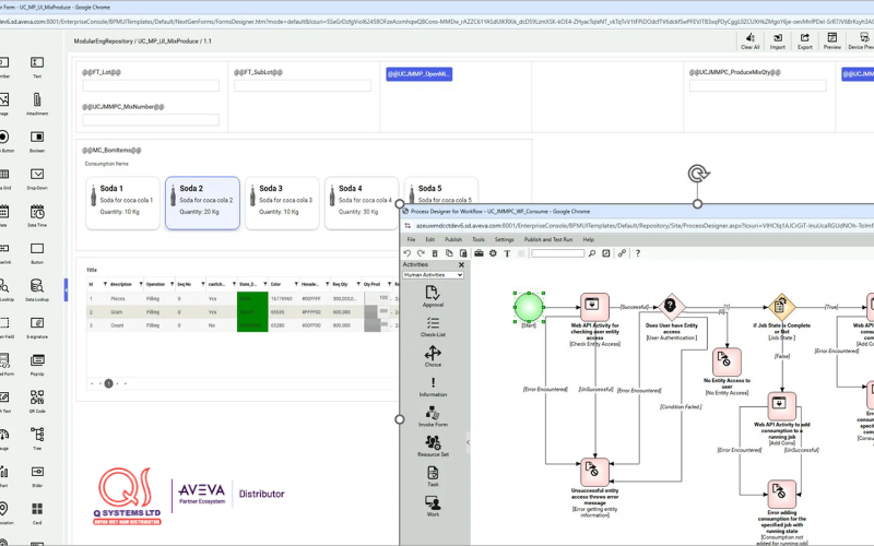 Chức năng Genealogic Trace của AVEVA