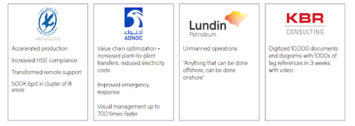 Chuyen-doi-so-trong-cong-nghiep-khai-thac-dau-khi-6