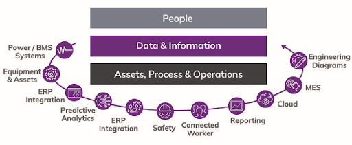 Phong-dieu-khien-trung-tam