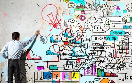 đánh giá hiệu suất vận hành