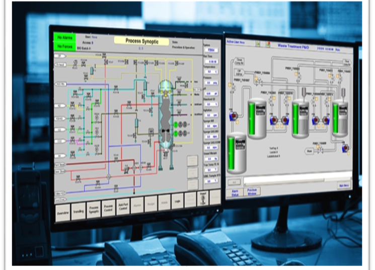 điều khiển vận hành là gì