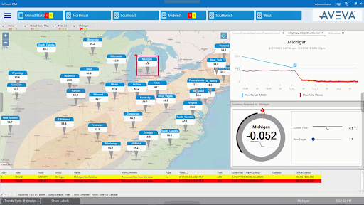 Aveva System Platform - vận hành từ xa hiệu quả