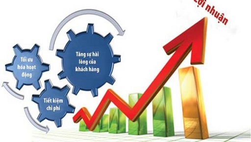 hiệu quả sản xuất là gì