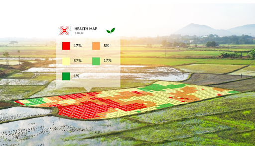 phát triển nông nghiệp thông minh với iiot