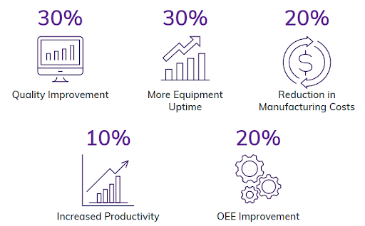 mes trong nhà máy dược phẩm