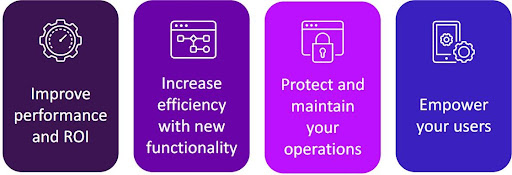 phần mềm scada tốt nhất từ aveva