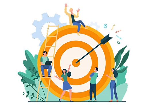 quản lý hiệu suất