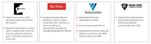 Chuyen-doi-so-trong-khai-thac-mo-khoang-san-kim-loai-success