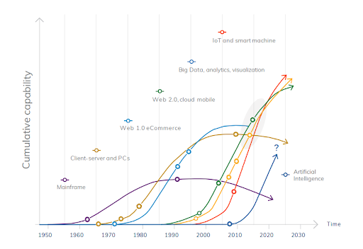 Chuyen-doi-so-trong-khai-thac-mo-khoang-san-kim-loai