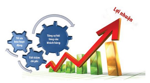 giải pháp vận hành hiệu quả trong sản xuất