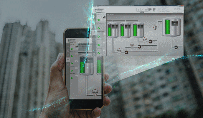 Dự án thành công