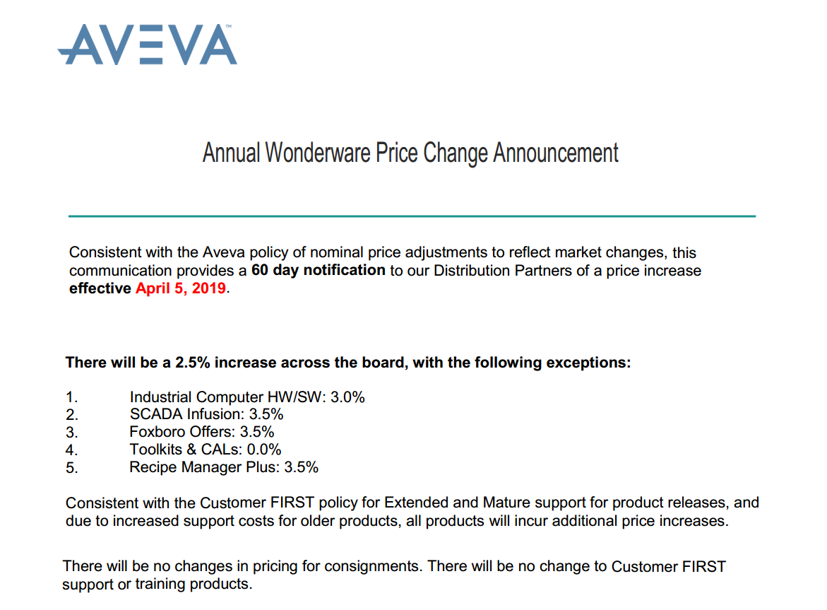 Annual Wonderware Price Change Announcement