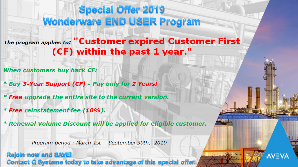 Special Offer 2019 Wonderware END USER Program