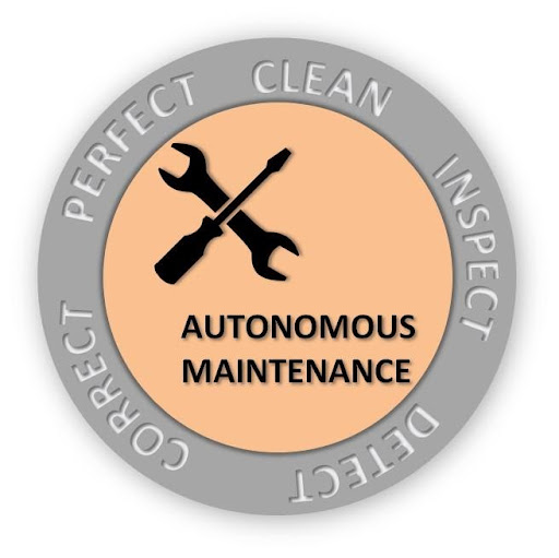 Vai trò của bảo trì tự quản am là gì?