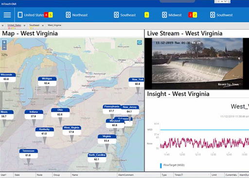 Tích hợp Gis Scada trong ngành nước - Lợi ích và thách thức