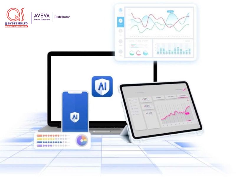 Nền tảng giám sát quản lý tập trung: Khái niệm và cách lựa chọn