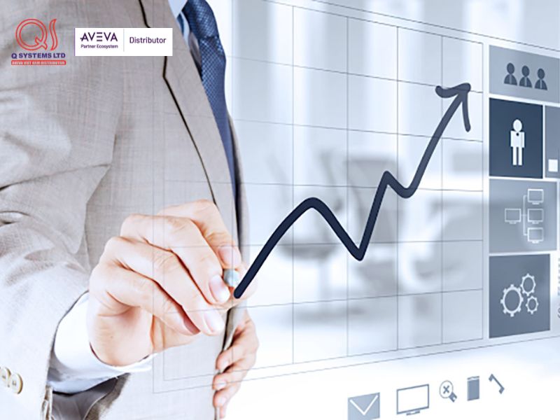 Quản lý hiệu suất là gì? Quy trình quản trị hiệu suất hiện đại