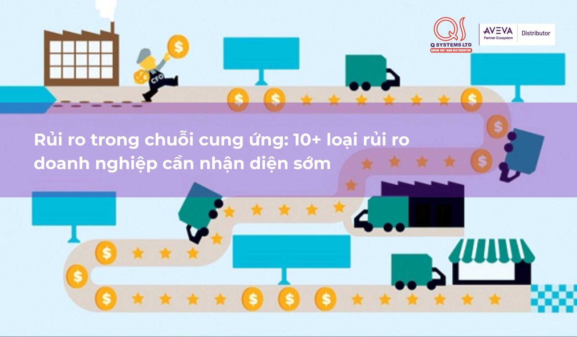 Rủi ro trong chuỗi cung ứng: 10+ loại rủi ro doanh nghiệp cần nhận diện sớm