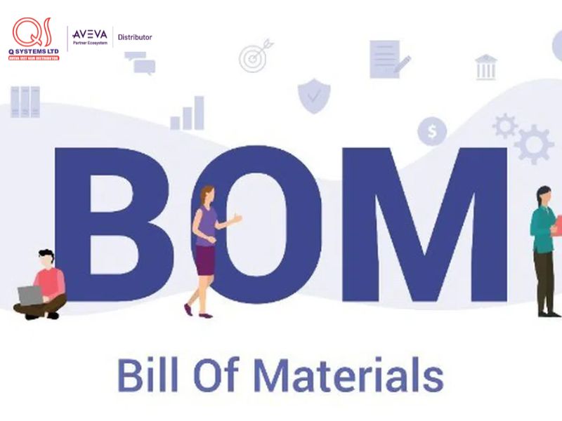 BOM là gì? Toàn tập về định mức nguyên vật liệu trong sản xuất hiện đại