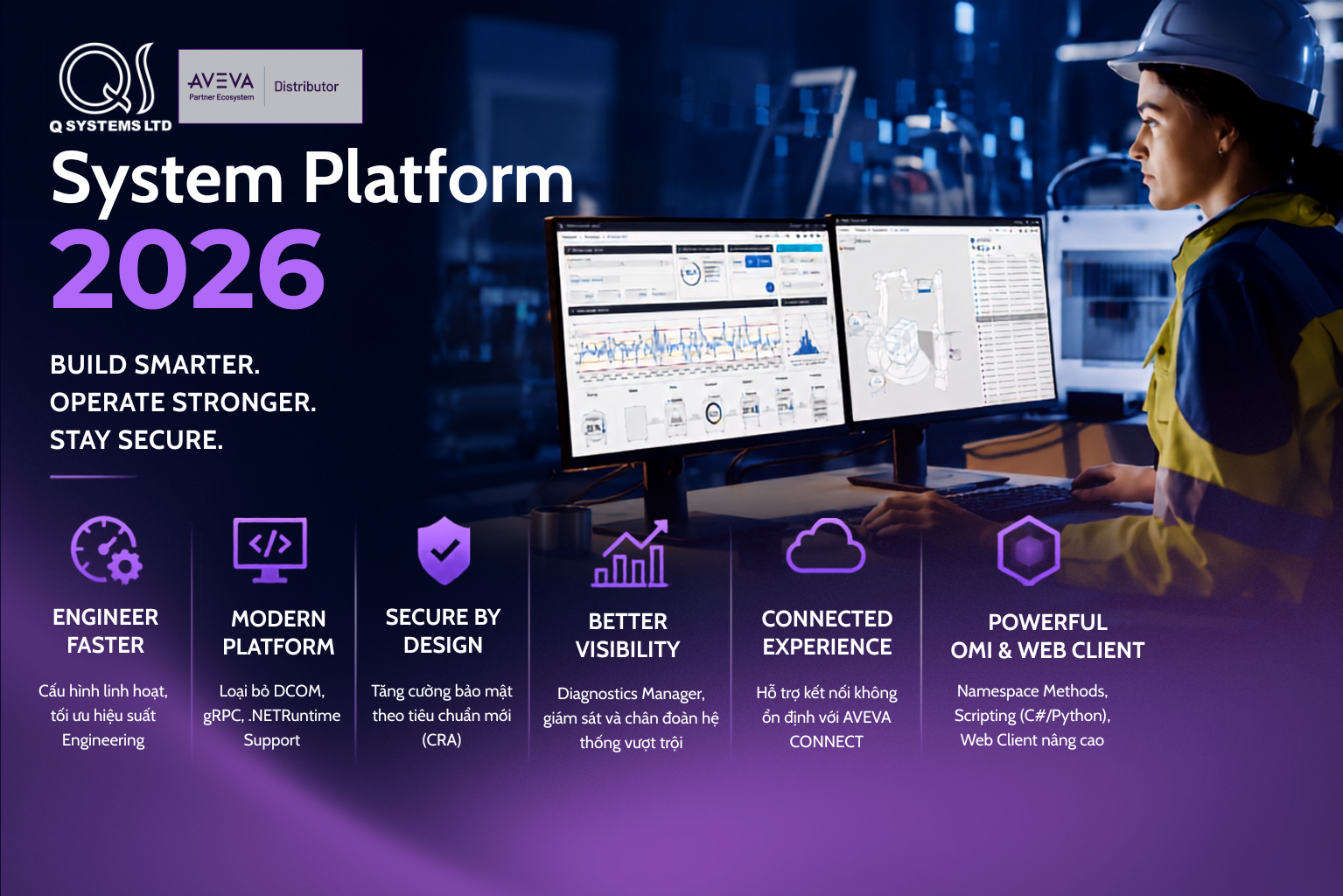 AVEVA System Platform 2026: Có gì mới?